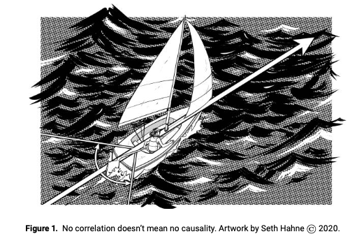 Alan Klement tweet media