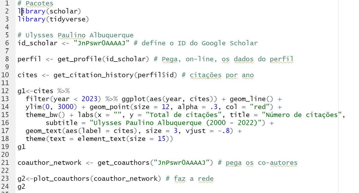 Dalson Figueiredo tweet media