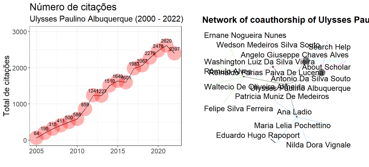 Dalson Figueiredo tweet media