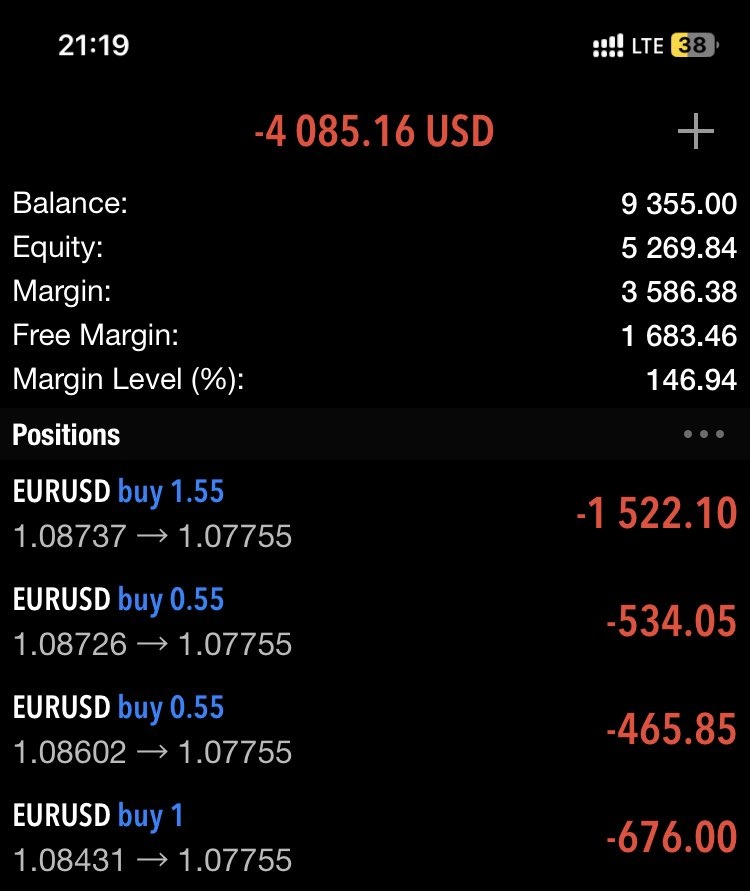 SHOULD YOU TRADE DURING HIGH IMPACT NEWS OR AVOID IT I Blew My First should-you-trade-during-high-impact-news-or-avoid-it-i-blew-my-first