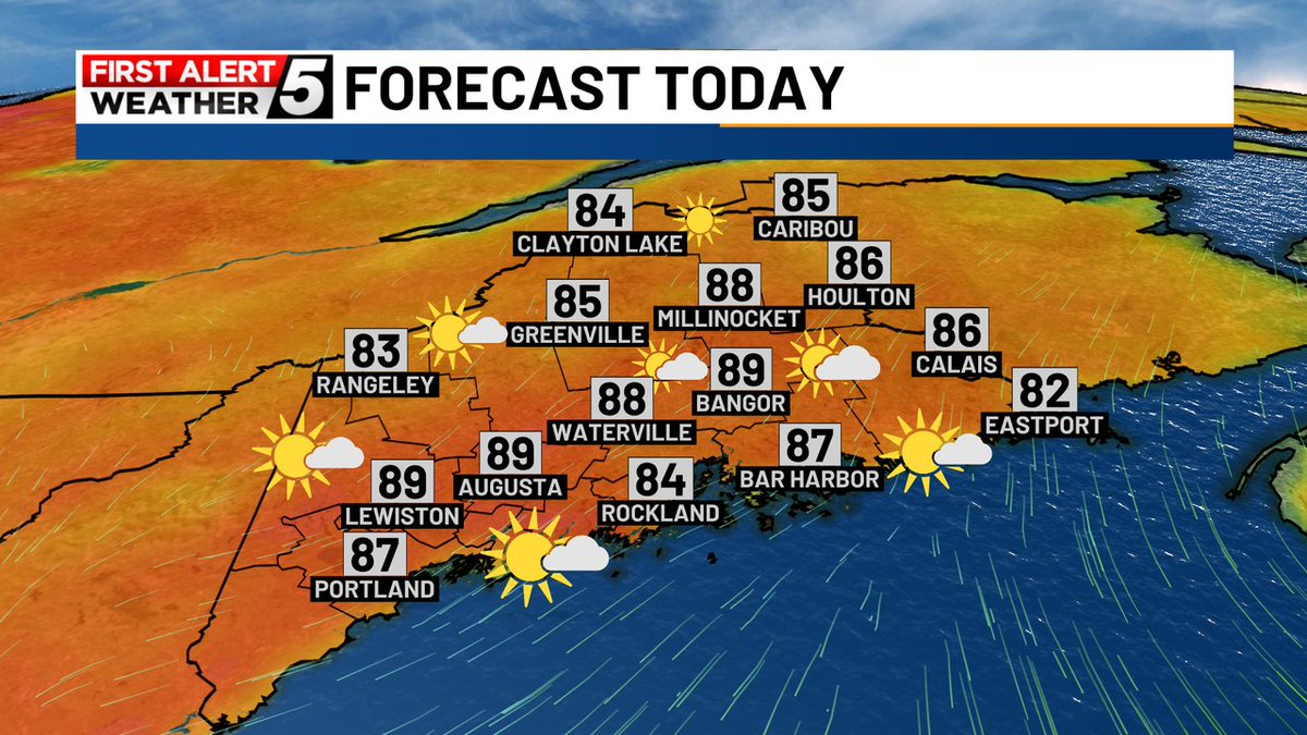 Here's the high temperature forecast for today. If you have outdoor plans, make sure to stay hydrated and find some shade to cool off.  #firstalert #mewx