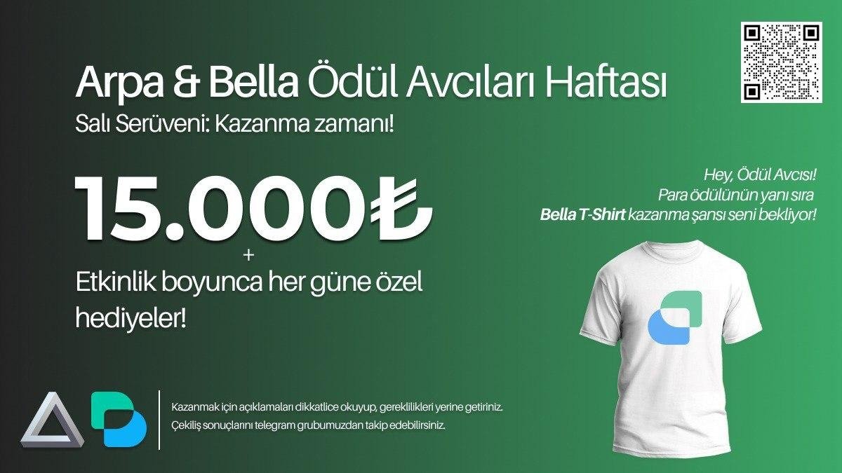 ARPA Türkiye tweet media