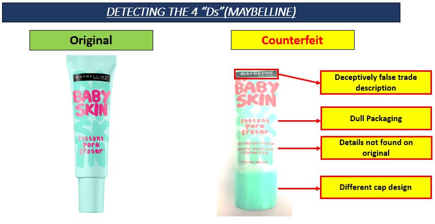IPRE_Customs's tweet photo. Counterfeit skin primers of brand @Maybelline seized by IPRE @Pak_Customs🇵🇰, MRSP $23040 (PKR 6.5 million). We safeguard the businesses Because You’re Worth it ! 
@LOrealGroupe @oicci_pakistan @FBRSpokesperson @WIPO @mukarram_ansari https://t.co/kl83JNMslV