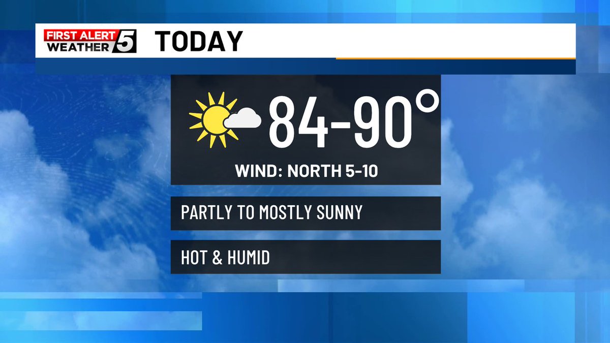 From the WABI First Alert Forecast Center... partly to mostly sunny, hot &amp; humid today. Temperatures will top off in the 80s to near 90° statewide and will feel hotter with the humidity factored in. Dew points will be in the upper 60s to low 70s today. #firstalert #mewx