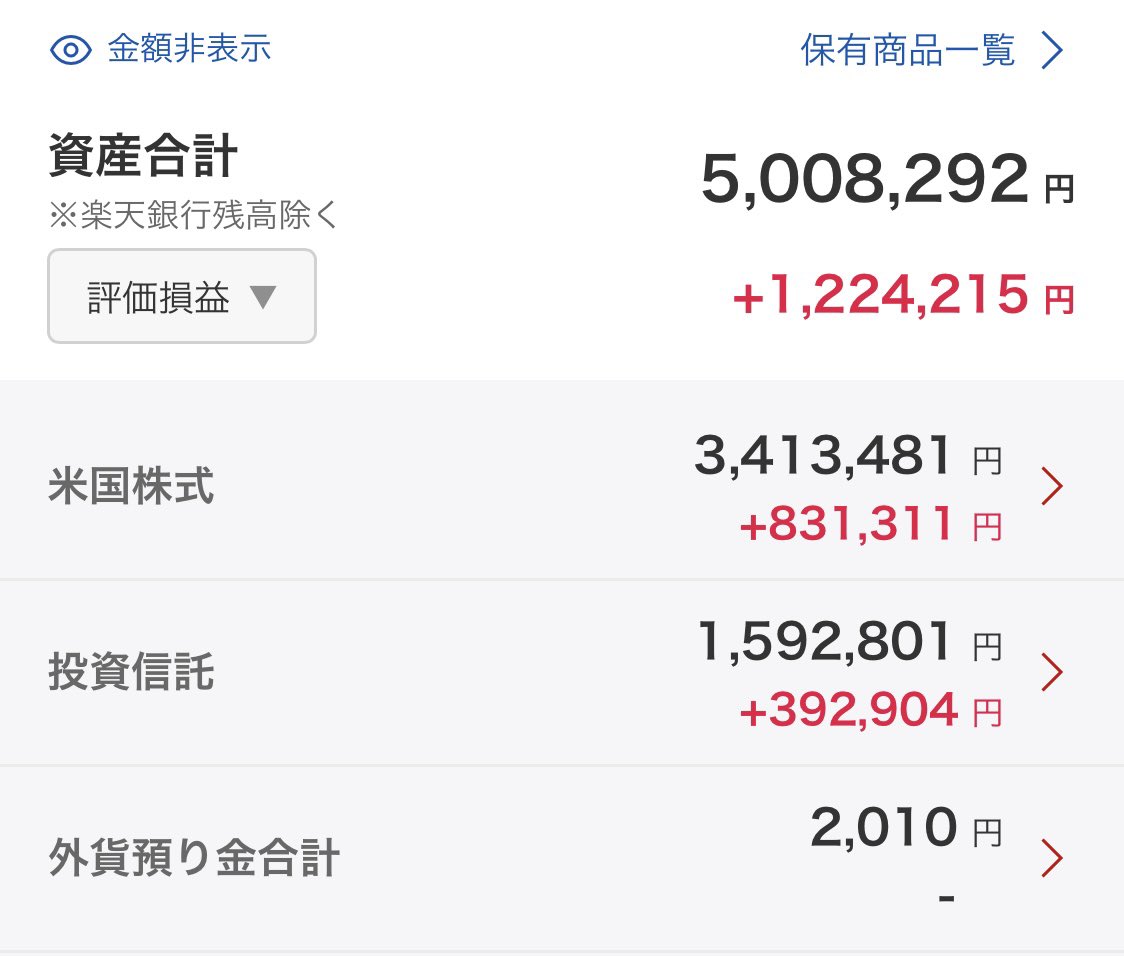 techtech2c's tweet photo. 【資産運用】
2021年の1月から投資を始めて、ついに、5,000,000円達成しました🎉
次は、6,000,000円目指します。🔥 https://t.co/ewcUokSbzr