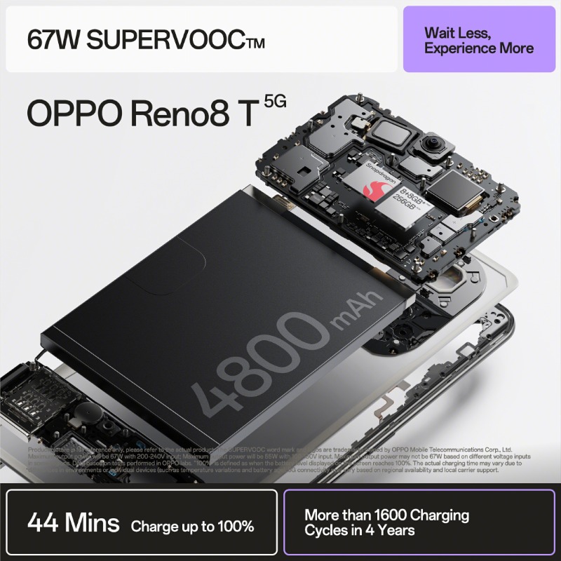 OPPOMalaysia's tweet photo. Experience brilliance in every detail with #OPPOReno8T_5G. โจ
Purchase today and enjoy an instant RM400 rebate as we celebrate #66MerdekawithOPPO ๐ฒ๐พ
๐: https://t.co/JYQGg2U4r7
*Promotions valid until 17 Sep 2023 only. T&Cs Apply.
#OPPO66PotretMalaysia #TeamPortraitExpert