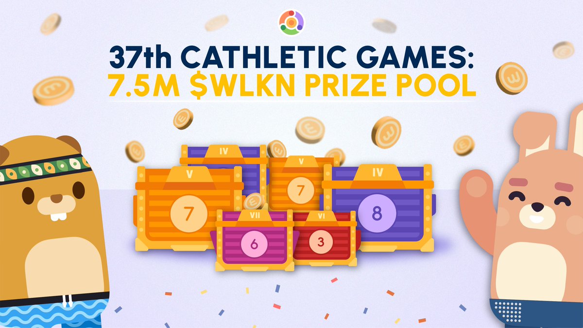 🔔 37TH CATHLETIC GAMES: 7.5M $WLKN PRIZE POOL 🏆 Total chests: 100287 🙈 38th CAThletic Games: 7.5M $WLKN Prize Pool Registration till Sep 6, 12 PM UTC 🙌 Gather your CAThlete teams for the next round of the CAThletic Games 😎! #walken_io #Web3Gaming