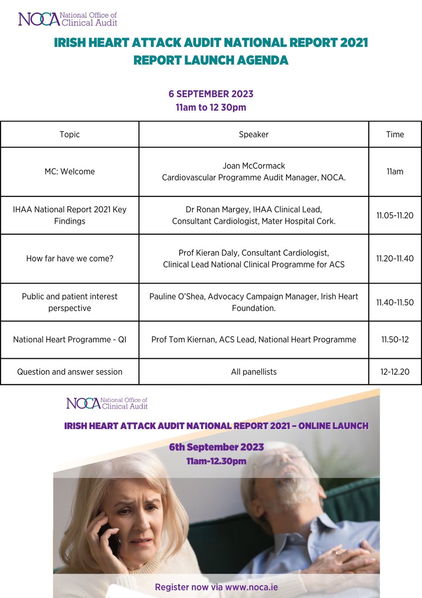 noca_irl's tweet photo. Tomorrow, NOCA will launch the Irish Heart Attack Audit 2021.
The launch will be via webinar taking place from 11am-12.30pm. The agenda is below.

There is still time to register: https://t.co/eLr8lPtCyN https://t.co/7lml5Wb7MZ