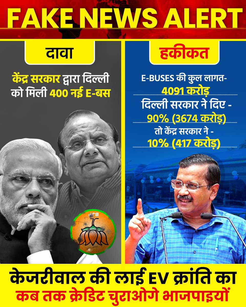 दावा : केंद्र सरकार ने FAME स्कीम के तहत दी दिल्ली को 400 नई E-बस (कुल 921 बस)

हकीकत : केंद्र सरकार ने 417 तो दिल्ली सरकार ने दिए है 3,674 करोड़। यानी केंद्र ने 10% तो दिल्ली सरकार ने उठाया 90% खर्च।

*चौथी पास भाजपाइयों की गणित कमज़ोर है, शायद इन्हें लगता है 10%, 90% से बड़ा