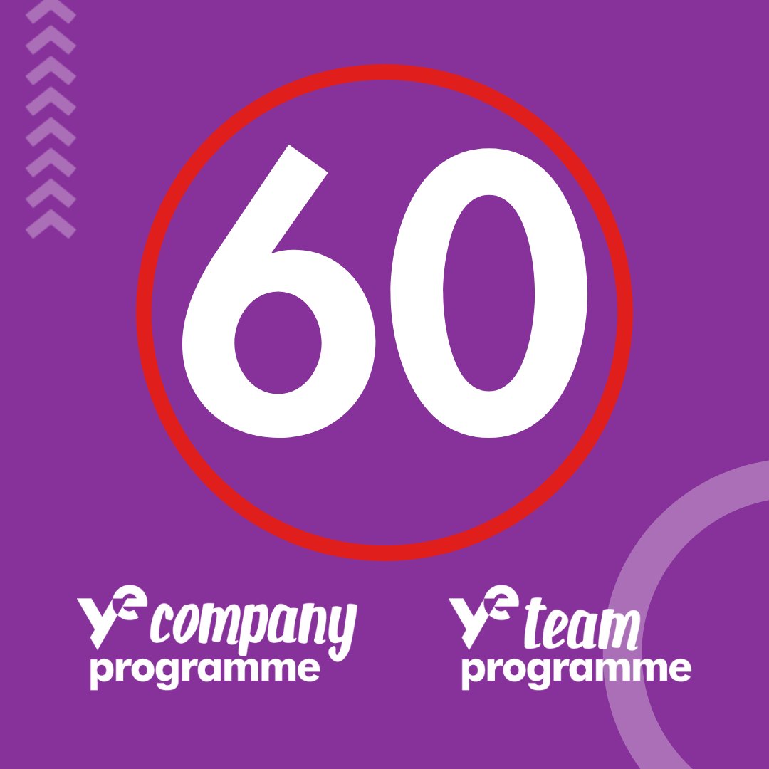 We've got a whopping 60 companies registered on our new #CompanyConnect platform between our #CompanyProgramme and #TeamProgramme.

Make sure you get your team signed to take part for 2023/24: bit.ly/47QfkX3