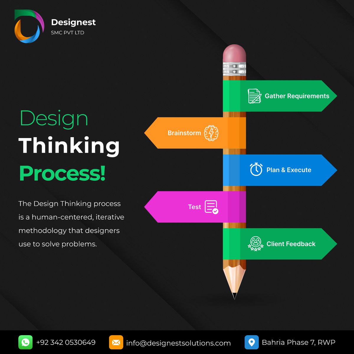 DesignestL's tweet photo. 𝑫𝒆𝒔𝒊𝒈𝒏𝒆𝒓'𝒔 𝒕𝒐𝒑 𝒎𝒐𝒔𝒕 𝑷𝒓𝒊𝒐𝒓𝒊𝒕𝒚 𝒊𝒔 𝑪𝒐𝒏𝒔𝒖𝒎𝒆𝒓'𝒔 𝑺𝒂𝒕𝒊𝒔𝒇𝒂𝒄𝒕𝒊𝒐𝒏
Let's explore the Journey of Design Thinking. From Empathy to Innovation, Let's Create Together
#softwaresolutions #designagency #designestsolutions #designest #designswecreate https://t.co/Et0ExTSKKI