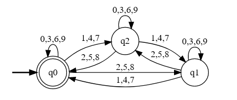 WaifuBot tweet media