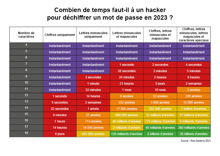 Caisse d'Assurance Vieillesse des Pharmaciens tweet media
