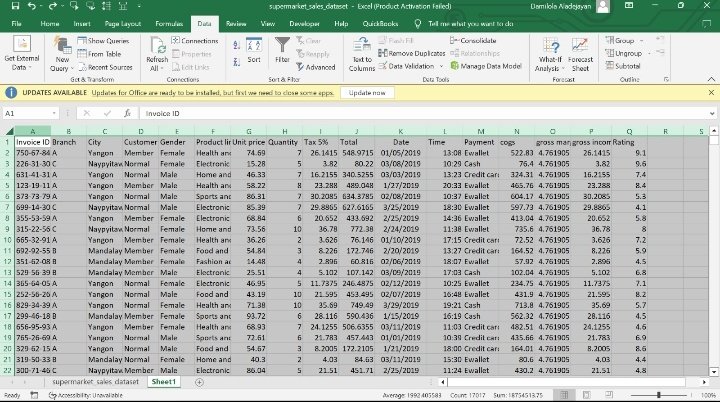 AladejayanD's tweet photo. Day 2 of #20dayswithdata #hertechtrailacademy #HTTDataChallenge #ExcelDataImport #DataCleaning https://t.co/W79ubkK3Y8