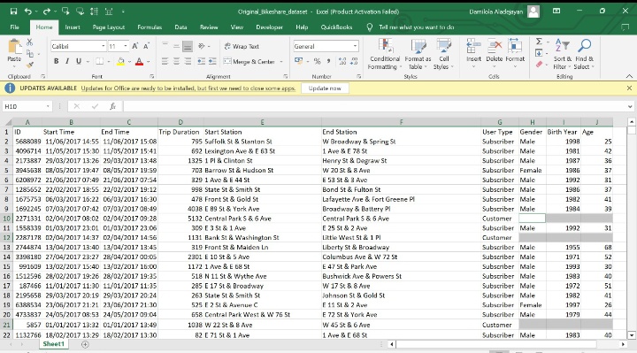AladejayanD's tweet photo. Day 2 of #20dayswithdata #hertechtrailacademy #HTTDataChallenge #ExcelDataImport #DataCleaning https://t.co/W79ubkK3Y8