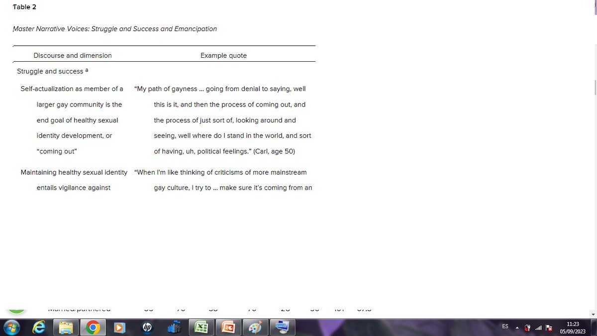 Spanish_PsyJour's tweet image. #InstructionsForAuthors

📝 When the information in a #Table body consists or words,  and the entries are longer than one line, a hanging indent of 0.15 in. or one em space must be used. 
Check this @APA_Style blog  example