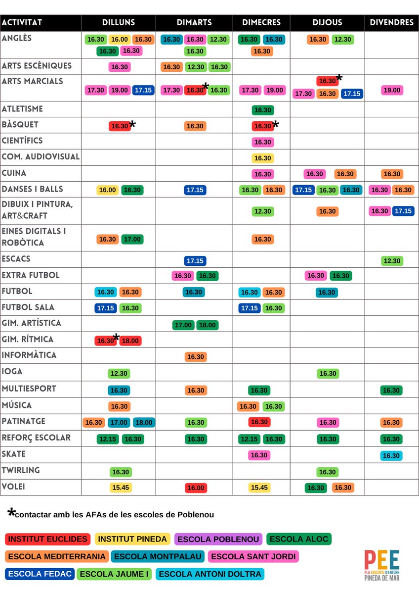 Ajuntament de Pineda tweet media