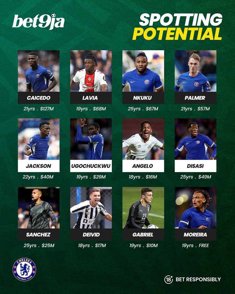 Bet9jaOfficial's tweet photo. Chelsea moving quickly and snatching potentials across leagues. 

How would you rate the club’s future?

 #EPL #Chelsea #Transfer #Bet9ja https://t.co/kFfVPwcYh4