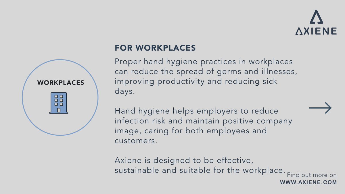 Axiene’s trusted hand hygiene solutions, backed by quality and efficacy, are tailored to meet the unique demands of each setting. From hospitals to office spaces, we provide the tools to keep hands germ-free. #HandHygieneMatters #AxieneHealthcare #CleanHandsHealthyLives