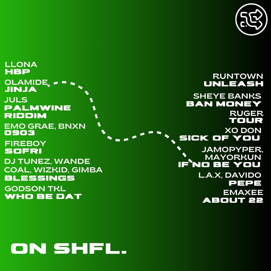 The “AFROBEATS SHFL” playlist has been updated with new songs featuring:

<a href="/Boyllona_/">Llona</a> 
<a href="/Olamide/">Olamidé</a> 
<a href="/EMO_GRAE/">GRAE?</a> 
<a href="/fireboydml/">Fireboy DML</a> 
<a href="/the1_godson/">GODSON TKL</a> 
+many more….

🔗: playlist link in bio