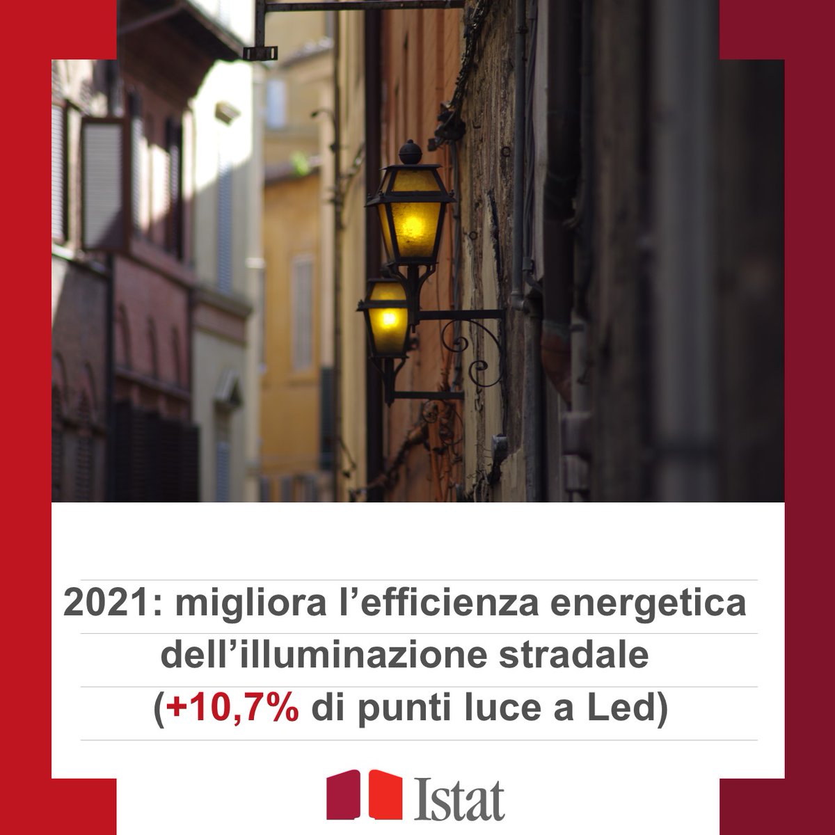 📉#IstatCard 

💡2021: migliora l’efficienza energetica dell’illuminazione stradale; +10,7% di punti luce a Led nei comuni capoluogo.

Scopri di più: 
👇
istat.it/it/archivio/28…

#Istat #5settembre #efficienzaenergetica