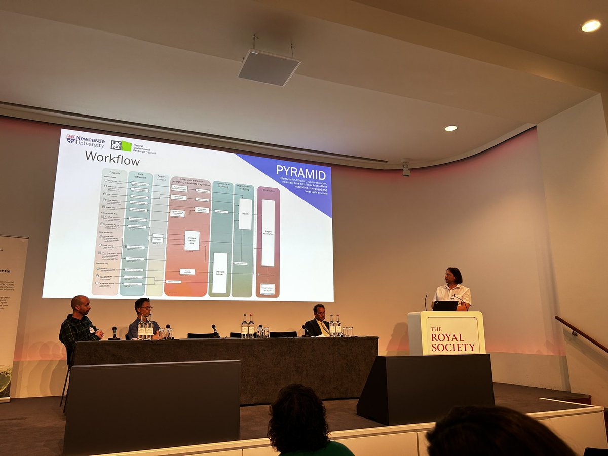 SPF Constructing a Digital Environment (@spfdigienv) on Twitter photo Dr Robin Wardle presenting the PYRAMID demonstrator at ‘Digital – the key to unlocking Environmental Policy Challenges’ event. Platform for dYnamic, hyper-resolution, near-real time flood Risk AssessMent Integrating repurposed and novel Data sources <a href="/SPFDigiEnv/">SPF Constructing a Digital Environment</a> <a href="/NERCscience/">Natural Environment Research Council</a> #DUEC Dr Robin Wardle presenting the PYRAMID demonstrator at ‘Digital – the key to unlocking Environmental Policy Challenges’ event. Platform for dYnamic, hyper-resolution, near-real time flood Risk AssessMent Integrating repurposed and novel Data sources <a href="/SPFDigiEnv/">SPF Constructing a Digital Environment</a> <a href="/NERCscience/">Natural Environment Research Council</a> #DUEC