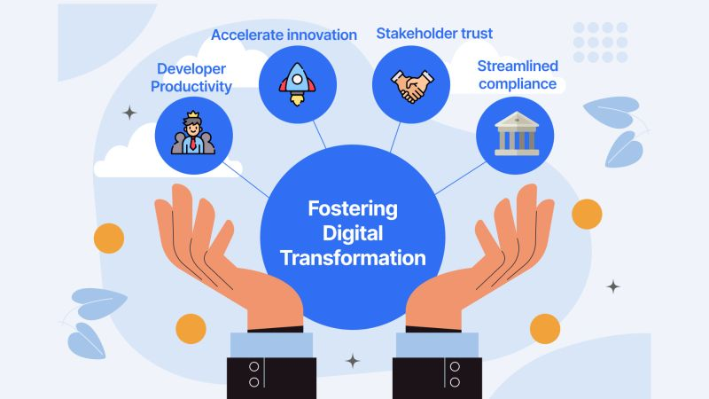 getapiwiz's tweet photo. ✨Ready to turn your digital transformation challenges into opportunities for growth? 
🌱Let's unlock your potential together!

#DigitalTransformation #GrowthOpportunities https://t.co/oayhaZtt4M