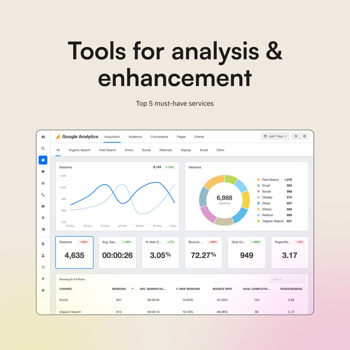 Top 5 Must-Have Tools for Analysis &amp; Enhancement! 🌐

Hey digital explorers! 🌟 Ready to take your website to the next level? We've curated a toolkit of indispensable tools for in-depth analysis and improvement. Let's dive in: instagram.com/p/Cwxk7yWsz82/

#Optimization #WebAnalysis