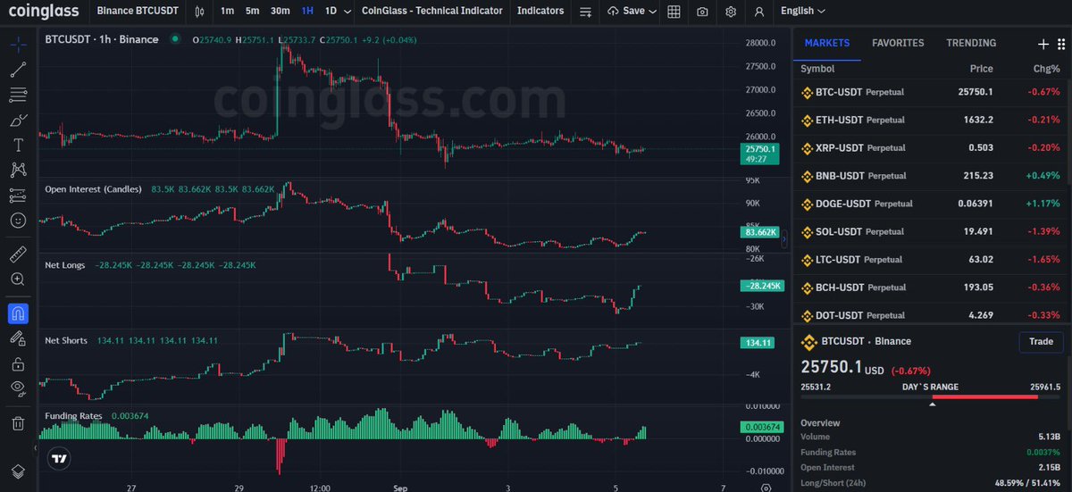 Ercan Sak tweet media