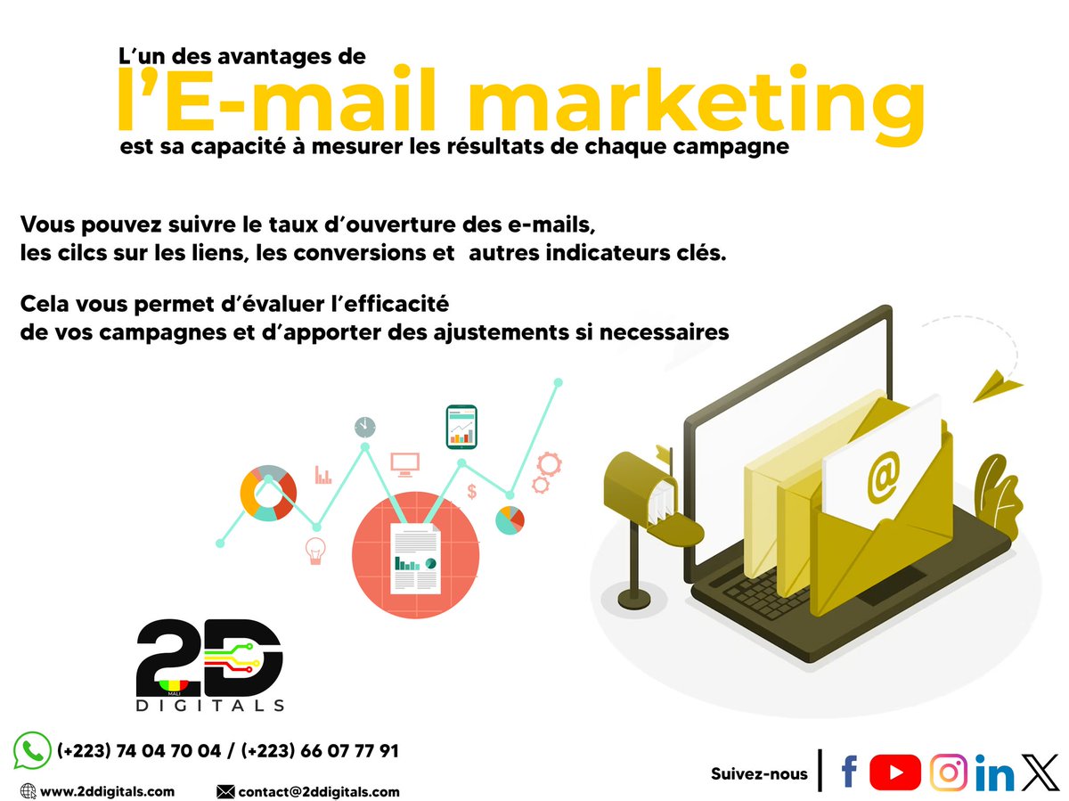 Contactez-nous pour une stratégie d’email marketing parfaite ! 

#publicitédigitale
#emailmarketing
#marketingdigital
#2ddigitals