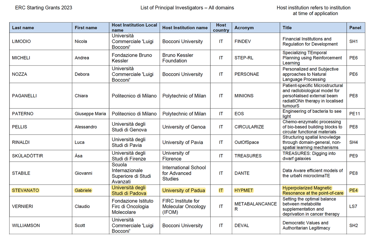 Sami Jannin tweet media