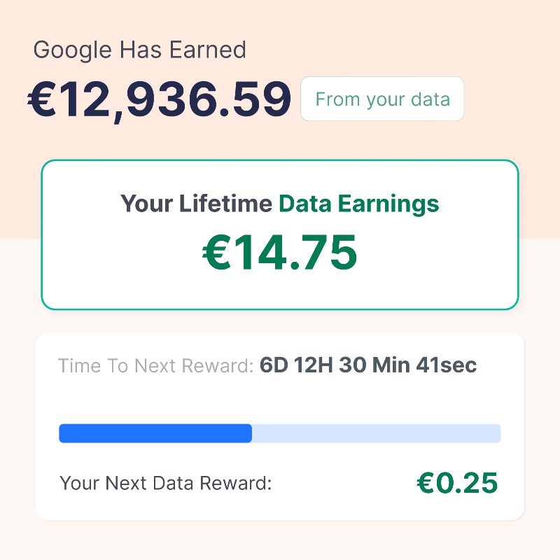 data_rita's tweet photo. Exchange your Google data for money 🤝
Start earning weekly and unlock the potential of your data using the Rita Extension + App 🔒