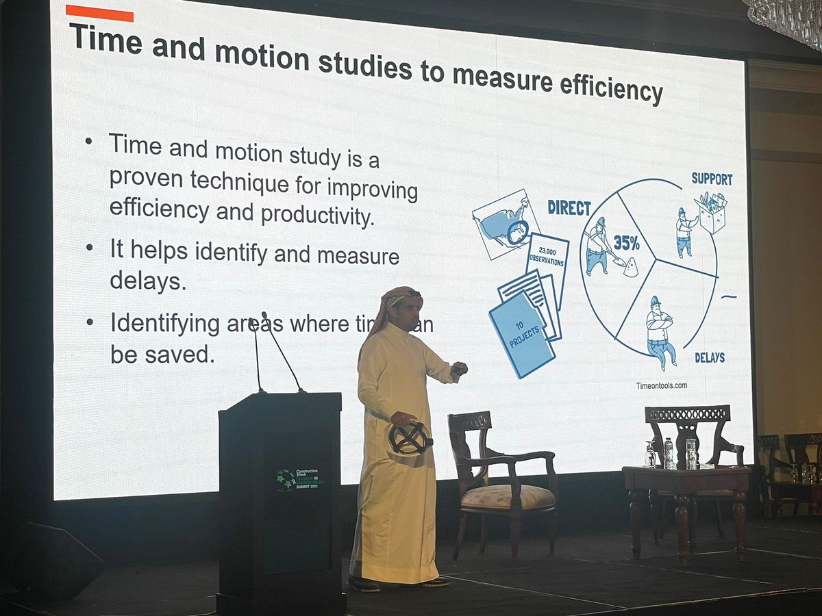 CWMiddleEast's tweet photo. Leaders in Construction KSA 2023: “60% of the time spent at a construction site is wasted, but tracking technology can improve that significantly.” 
- Dr. Hassan Albalawi, CEO, Founder, @Wake_Cap  

#LeadersKSA2023
#ConstructionWeekSaudi
#CWKSA2023 https://t.co/6h4pL5GfLH
