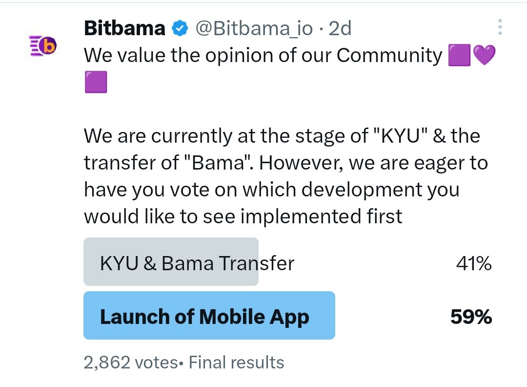 Bitbama_io's tweet photo. The 🟪Community🟪 pool has ended and the community have decided.

41% voted for KYU &amp; Bama Transfer
59% voted for Launch of Mobile  App

The team will focus on the mobile App.

Make sure you stay active and wait for major announcements 💜💜 https://t.co/OHCkXGaOy6