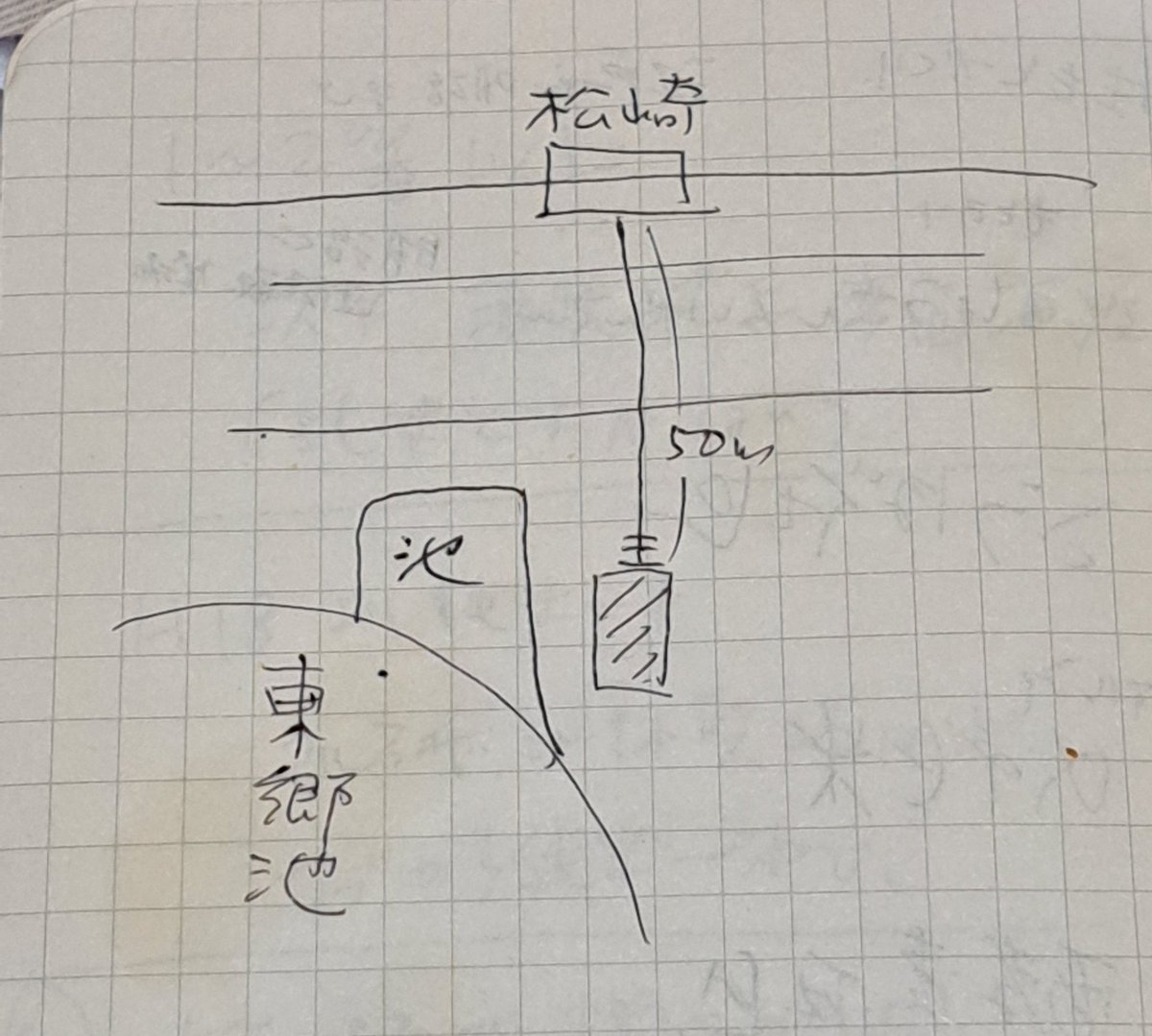 昔の手帳整理してんだけど、これって福浦酒造さんの地図かな?🤔
誰の字やろ???(私じゃない)
梅津酒造さんの後に行った形跡はある。 