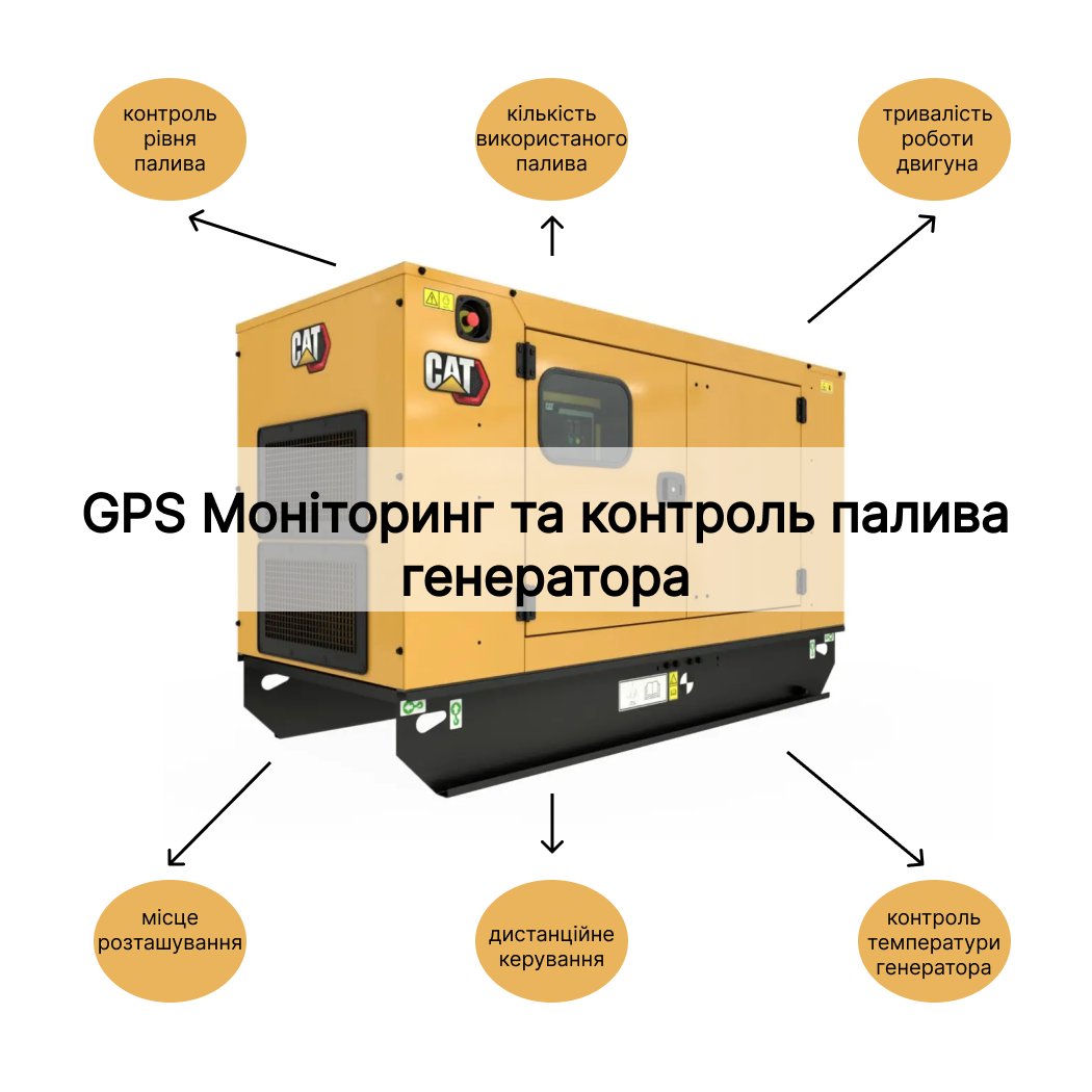 Детально про GPS Мониторинг дизельного генератора ви можете дізнатись за посиланням ktsm-gps.com.ua/?view=article&…
або за номером
+380503927656
+380504175418
+380504498949
+380502005523