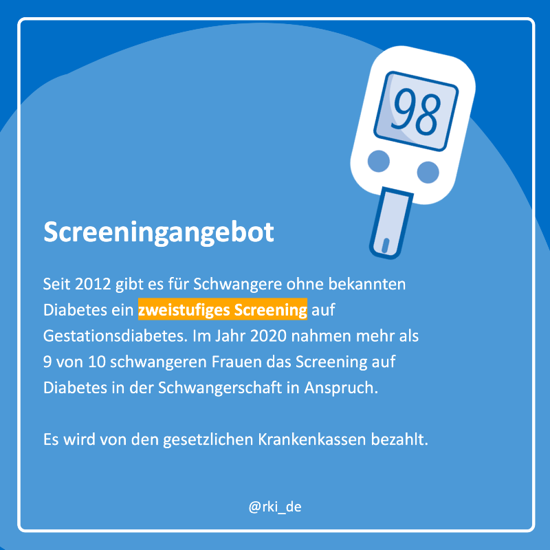 rki_de's tweet photo. ❓❗️ #Wasisteigentlich Diabetes in der Schwangerschaft?

🤰#Diabetes ist ein Risikofaktor für Komplikationen während #Schwangerschaft und #Geburt. 

Welche Formen von Diabetes in der Schwangerschaft gibt es? ⬇️