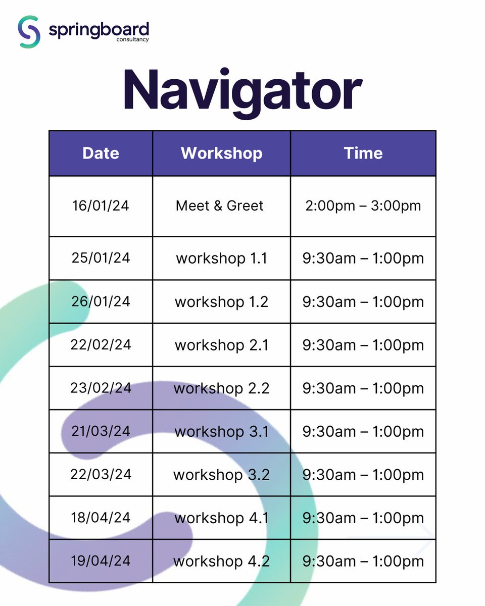 SpringboardTrng's tweet image. Here are our upcoming open programme dates for Navigator Men&apos;s development programme 👇

Contact us here to get started: shorturl.at/cuvxY
#personaldevelopmentcourse #careerdevelopmentcourse