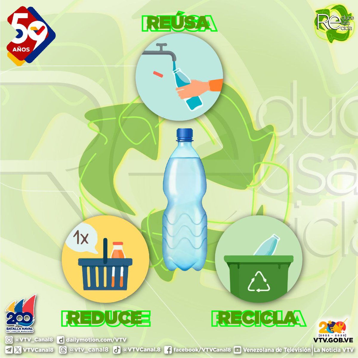 #CuidaElAmbiente🌎| Reciclar y reutilizar equivale a ahorrar materias primas, agua, energía y a reducir las emisiones de gases del efecto invernadero ♻️⁣
⁣
¡Menos basura, más responsabilidad!

#VidaYPazSonLaPremisa