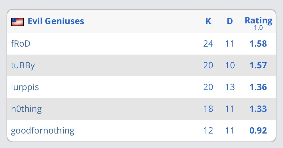 Thomas Andresen tweet media