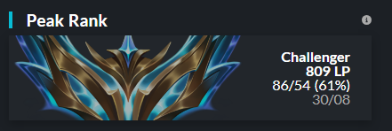 Hello, I am looking for any opportunities for winter tournaments.
contact DM
retweets appreciated