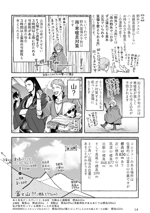 すえひろがりの服装と装備について、富士急の標高と天気から考える追加漫画です#八フェスかるた  