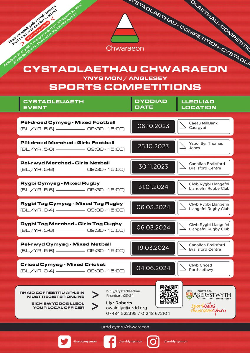 urddynysmon's tweet image. Cystadlaethau Ynys Môn 2023-2024😃🏐⚽️🏉🏏

Cyfle gwych i blant cynrychioli eich ysgol😃

Pwy o Ynys Môn fydd yn cyrraedd Gŵyl Gynradd flwyddyn yma?🤔🏆

Cofrestrwch trwy'r linc nawr: 
urdd.cymru/cy/chwaraeon/c… 

#chwaraeon #sports  #cystadlaethau #Competition #ysgol #schools