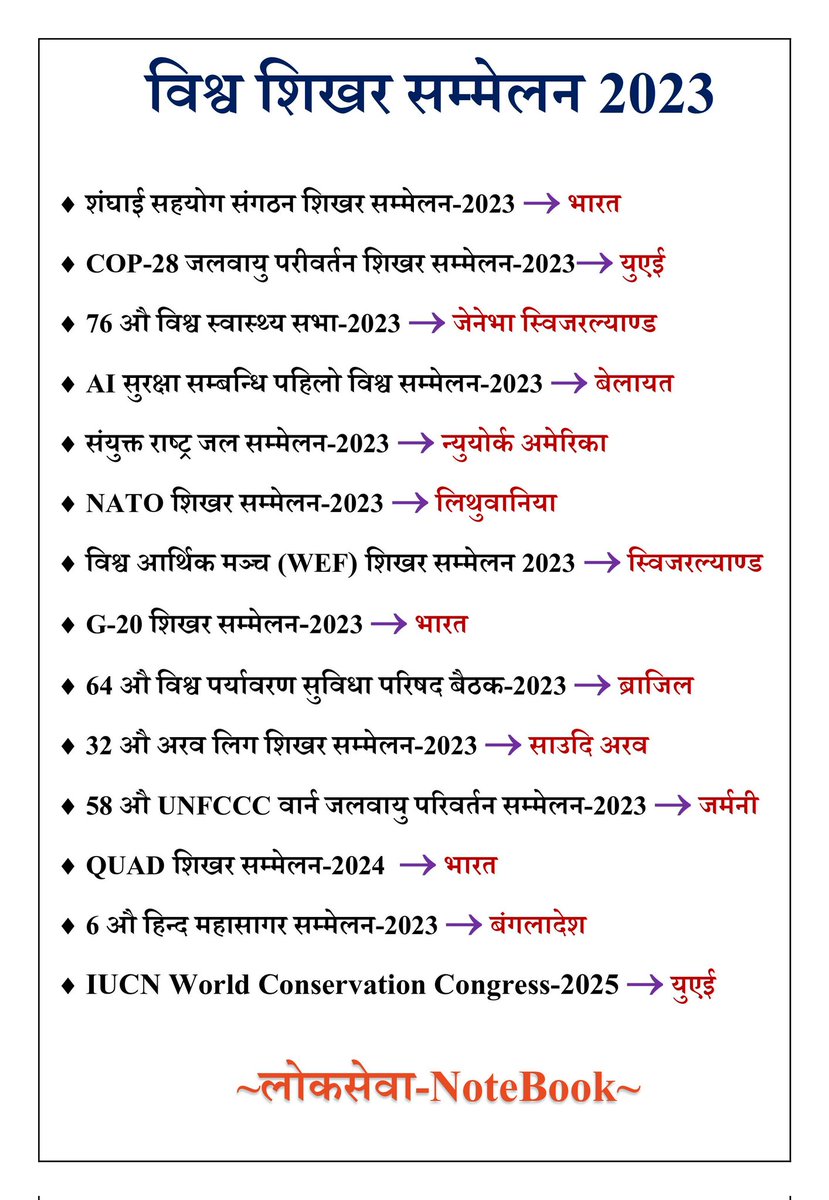 Shailes_regmee's tweet image. केही शिखर सम्मेलन 2023 
बाकी क्रमशः •••••••••!