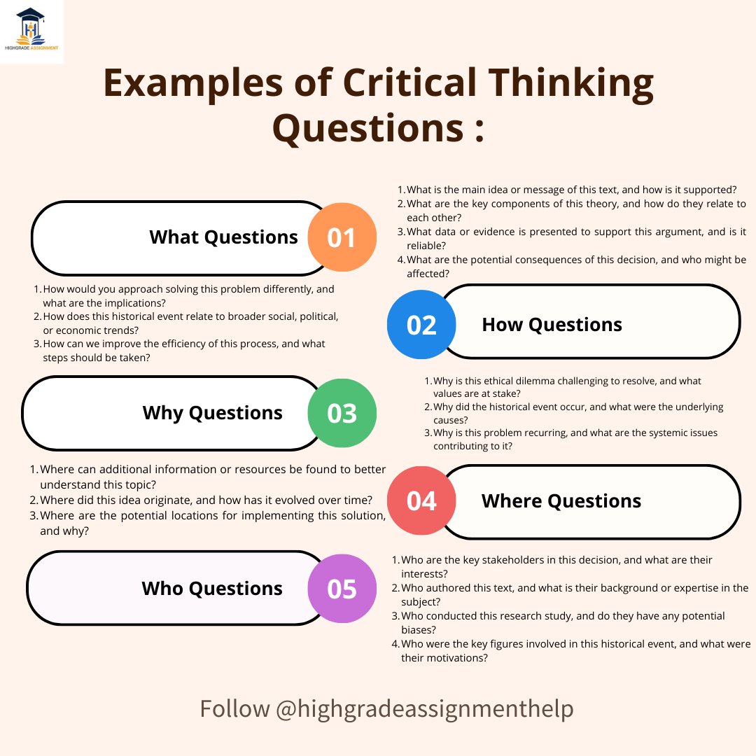 Examples of Critical Thinking Questions
.
.
#studyblrcommunity #studyplan #studymotivations #newstudygram #studyabroad #studysmarter #studymedicine #writingservices #Writershub #writersconnection #assignmentwritinghelp #assignmenthelp #assignmenthelp #essaywritingservices