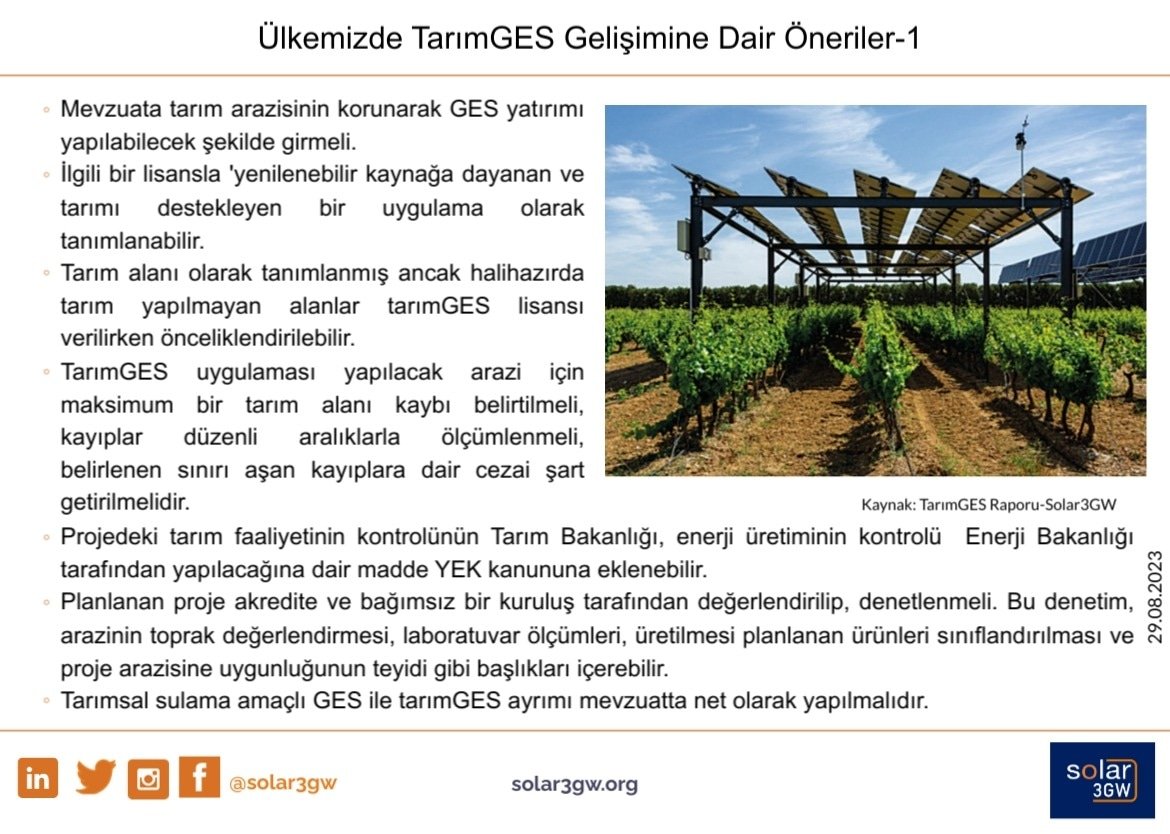 Kurulduğumuzdan bu yana ülkemizde güneş enerjisi sektörünün gelişimini sağlayacak paylaşımlar yapmayı çok önemsiyoruz. Bu paylaşımımızı da TarımGES’e yönelik bu önerilerimizi içeren serinin ilki olarak sunarız.

#solar3GW #gunesnizeyeter #tarimGES #GES #solarpower #gunesenerjisi
