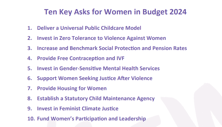 ailbhes's tweet photo. 10 precise and powerful demands in @NWCI pre-budget submission 

#Budget2024 #Feminism #Equality #Inclusion https://t.co/efBXgdFzDE