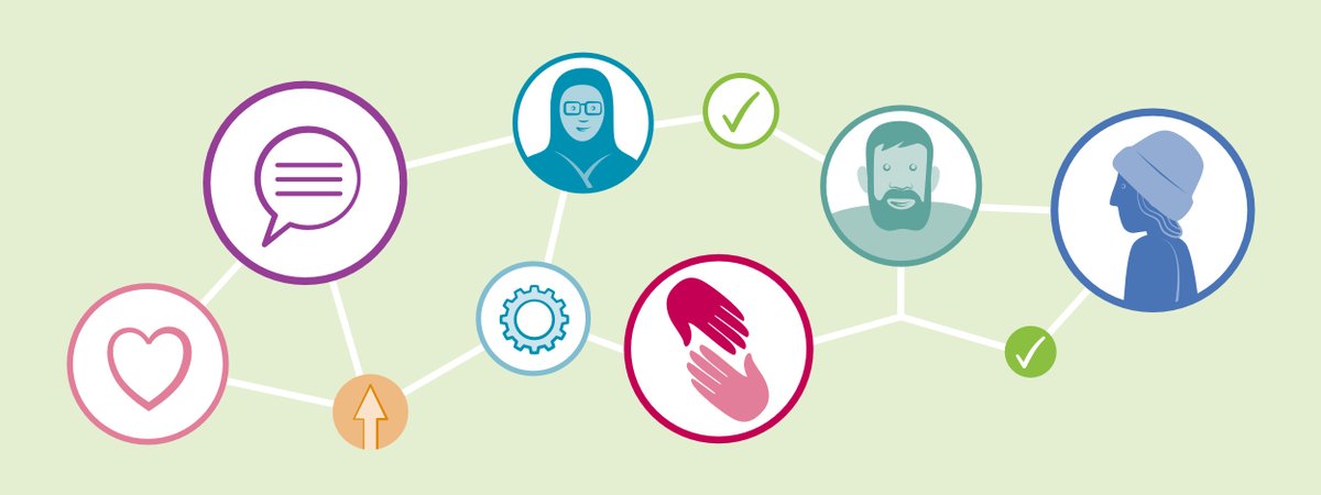 Our Community Links Practitioners all have a third sector or community development background and have three main responsibilities.

Check out our website to learn more about what these are: 
alliance-scotland.org.uk/community-link…

#MakeLinks