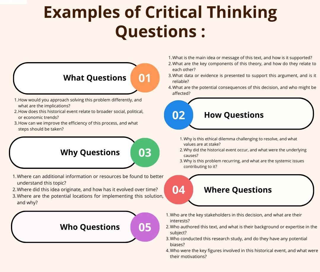 Examples of Critical Thinking Questions
📧 cremetutor@gmail.com 
#studyblrcommunity #studyplan #studymotivations #newstudygram #studyabroad #studysmarter #studymedicine #writingservices #Writershub #writersconnection #assignmentwritinghelp #assignmenthelp  #essaywritingservices