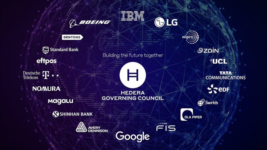 nakamotonotes's tweet photo. Wow... 🚗 From CO2 tracking for Kia &amp; Hyundai to integration into the Federal Reserve's app - #Hedera isn't just counting transactions, it's making them count! And...20 billion and counting, folks! 😉🔥 $HBAR #DecentralizeIt https://t.co/0a9Puciri3